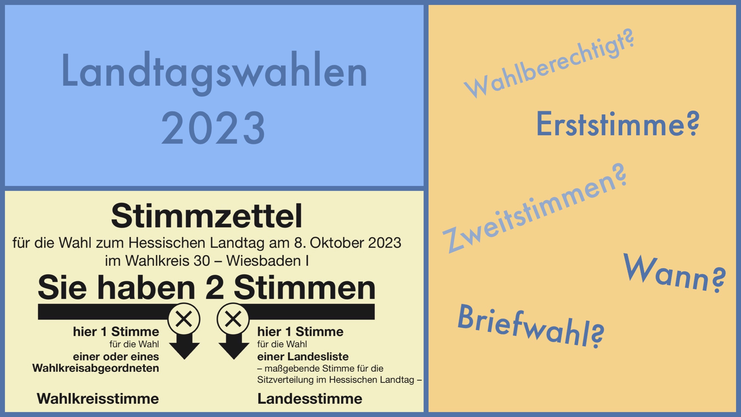 Die Landtagswahl 2023