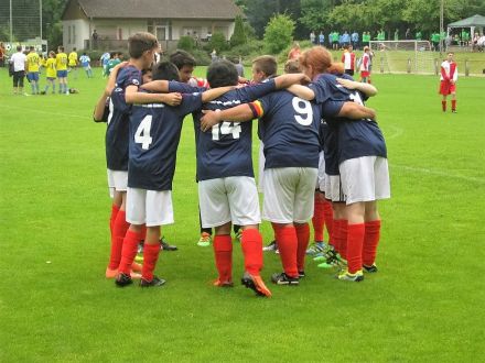 Bild-Vorschau